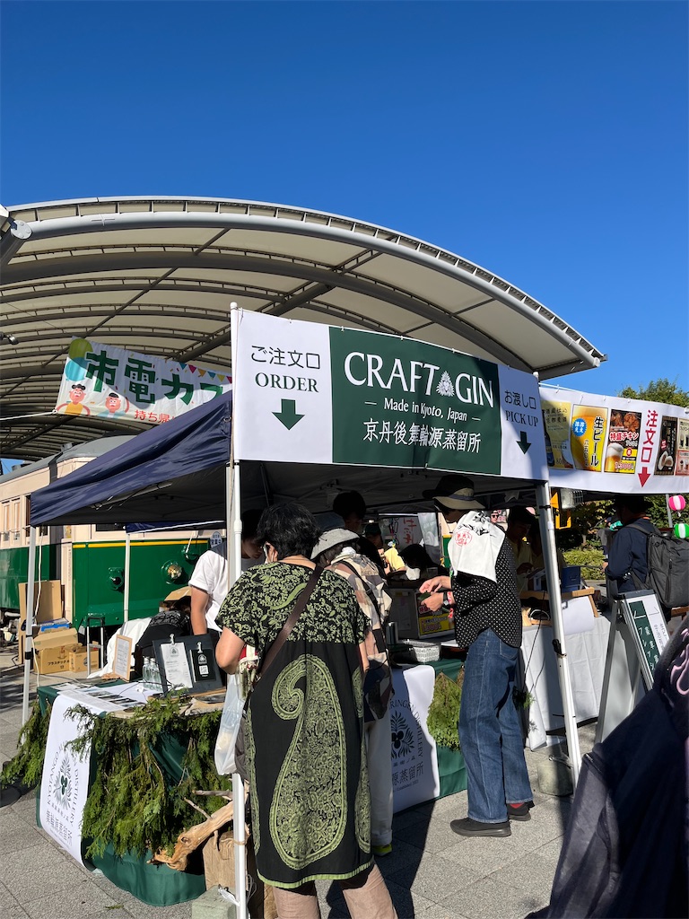 f:id:goukakuigakubu:20241016225509j:image