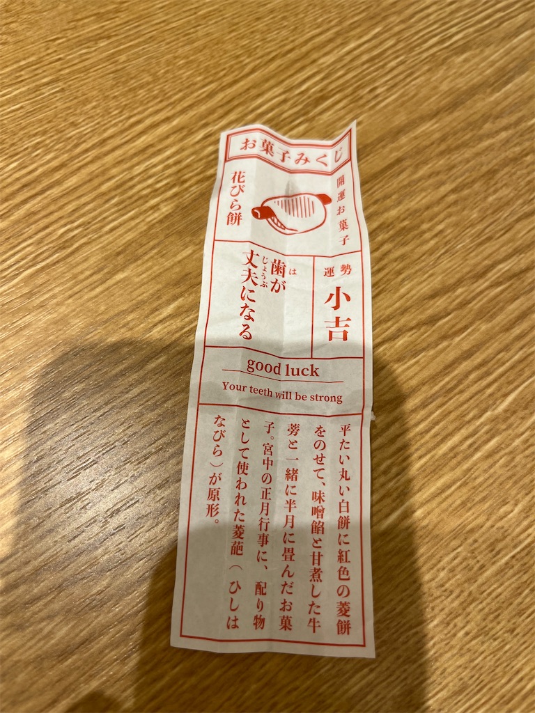 f:id:goukakuigakubu:20241216102203j:image