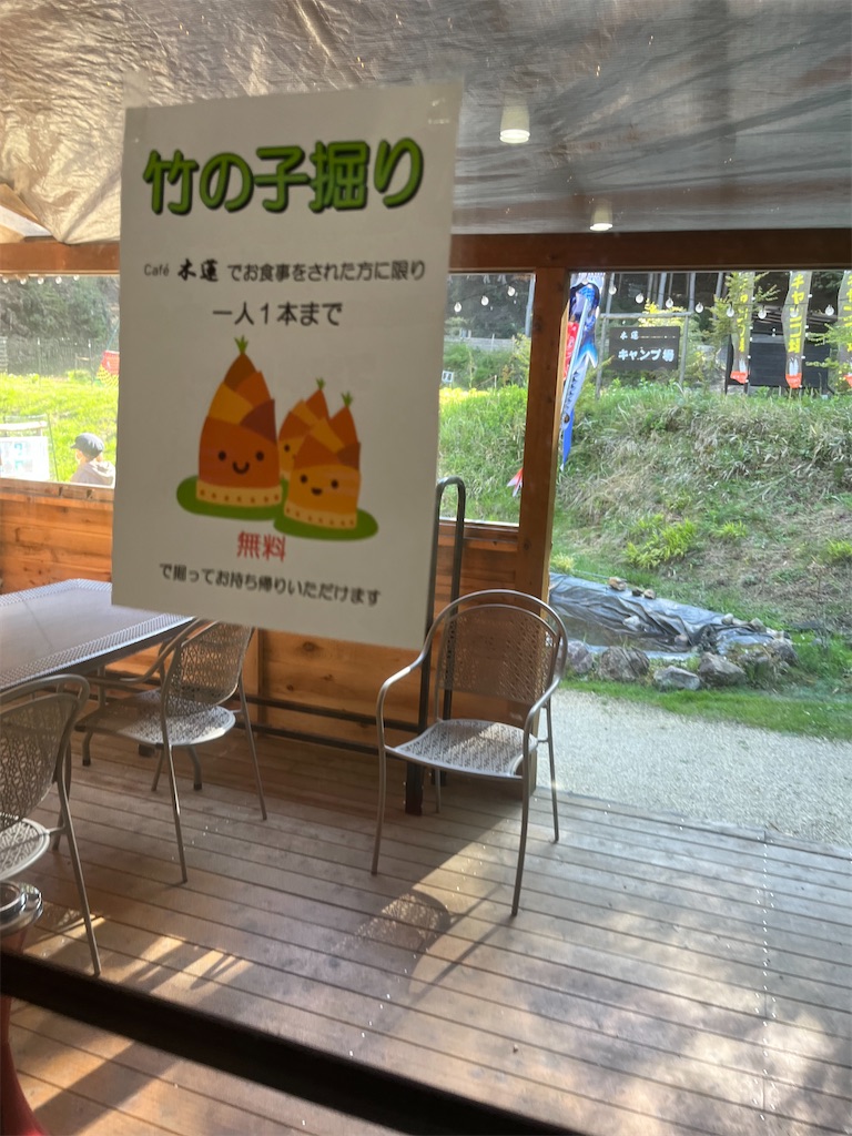 f:id:goukakuigakubu:20250503114348j:image