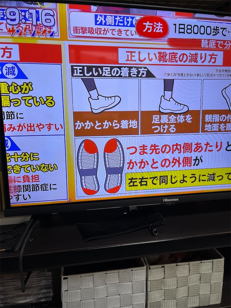 f:id:goukakuigakubu:20250514131047j:image