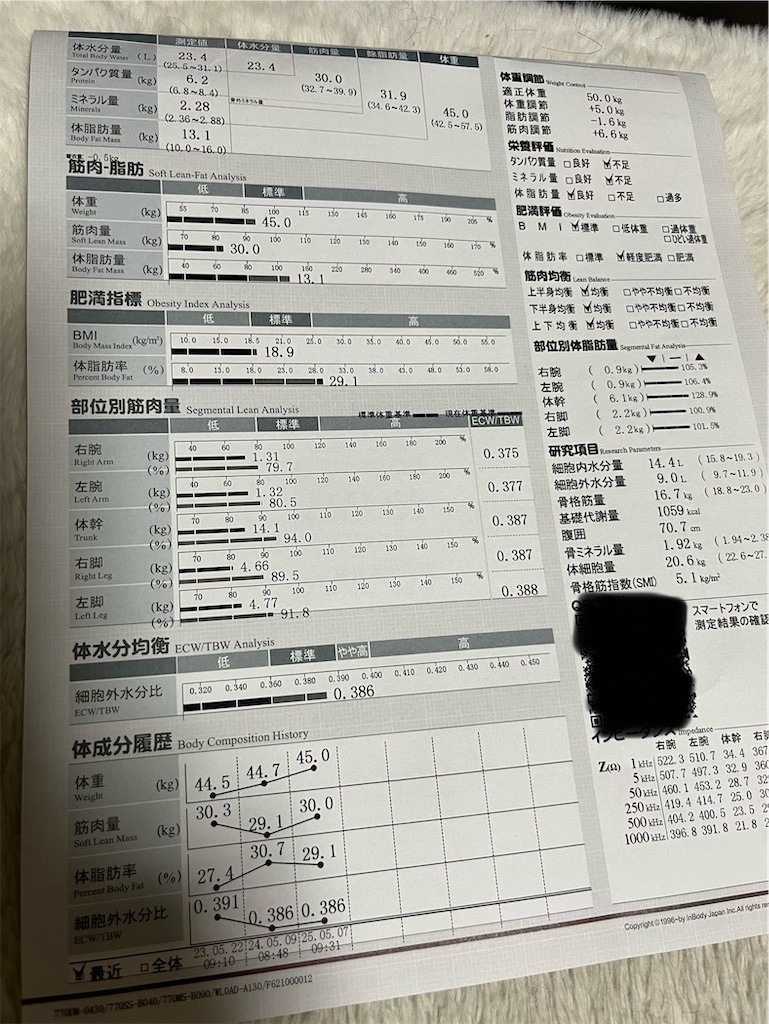 f:id:goukakuigakubu:20250522075330j:image