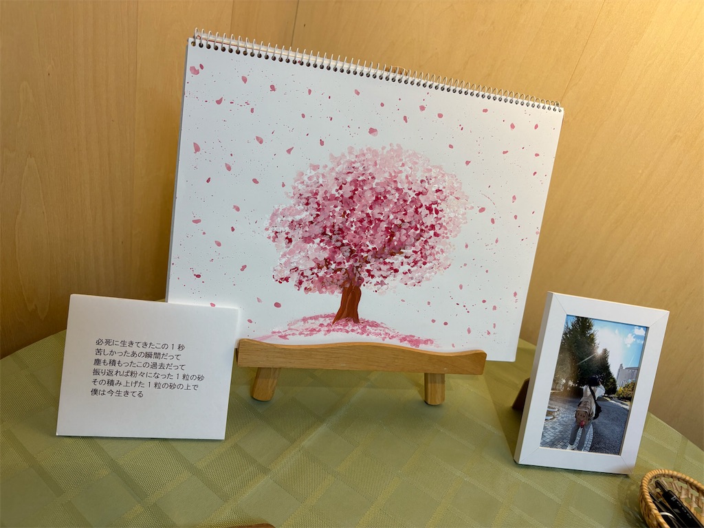 f:id:goukakuigakubu:20251006090323j:image