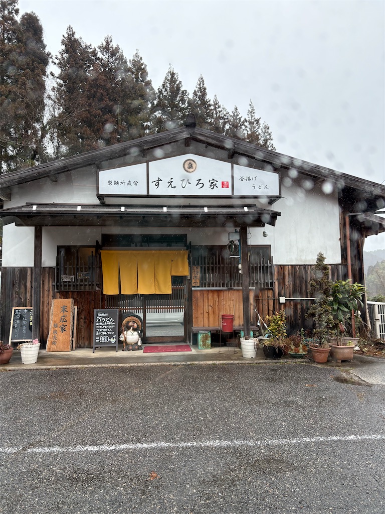 f:id:goukakuigakubu:20260307120946j:image