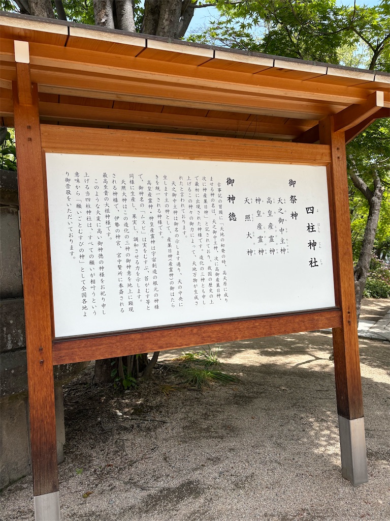 f:id:goukakuigakubu:20260526192444j:image
