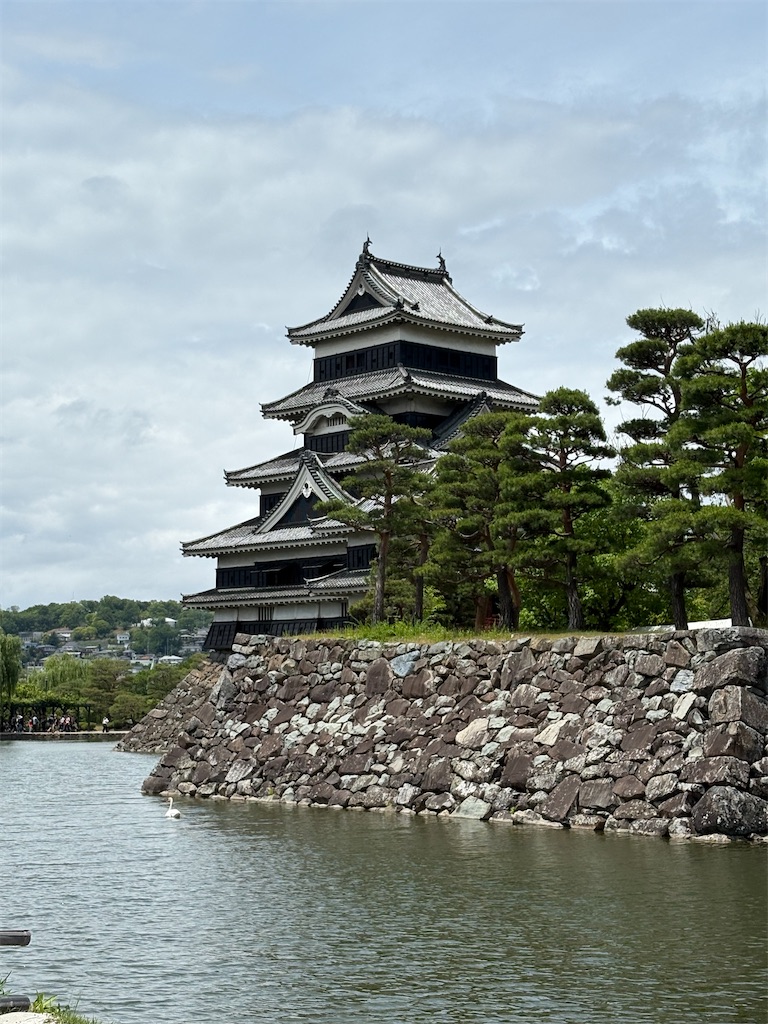 f:id:goukakuigakubu:20260526193624j:image