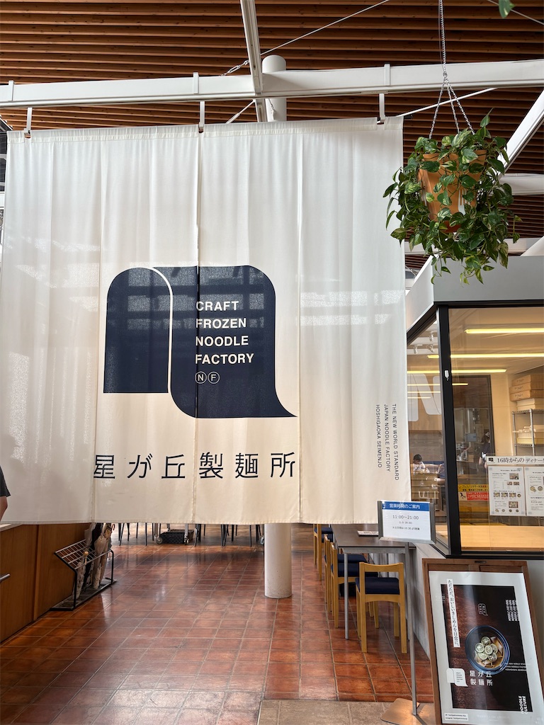 f:id:goukakuigakubu:20260708104952j:image