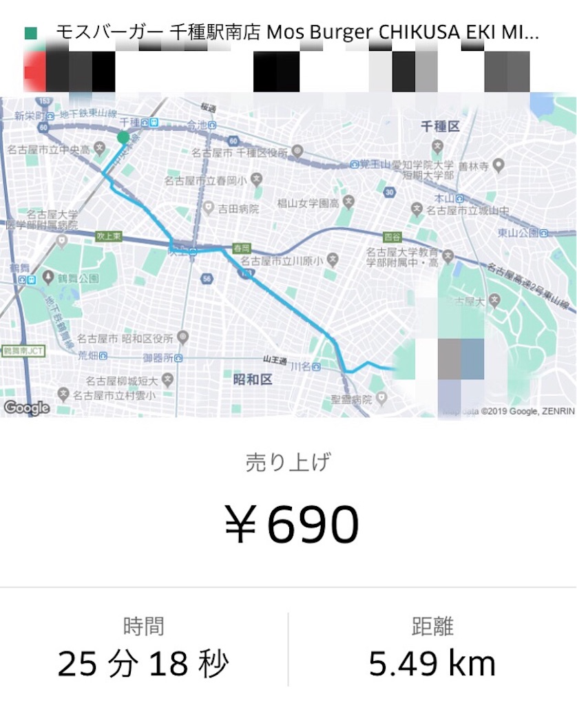 f:id:gouldenegg:20190312221232j:image