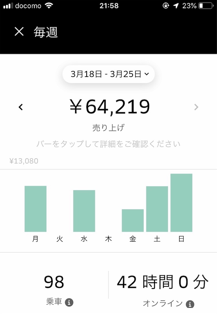 f:id:gouldenegg:20190324220342j:image