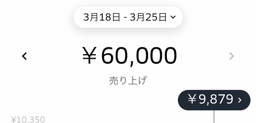 f:id:gouldenegg:20190324220558j:image