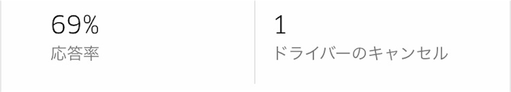 f:id:gouldenegg:20190324220615j:image