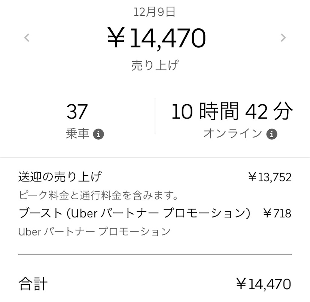 f:id:gouldenegg:20191209204417j:image f:id:gouldenegg:20191209204417j:image