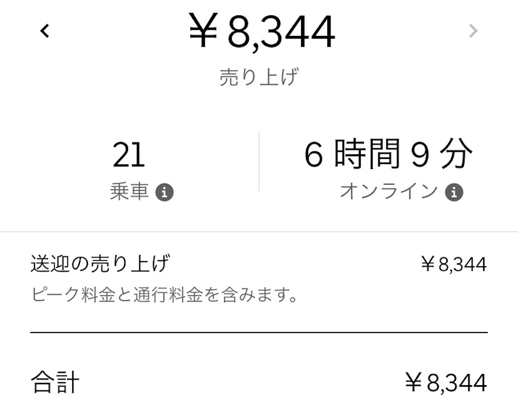 f:id:gouldenegg:20200114232001j:image