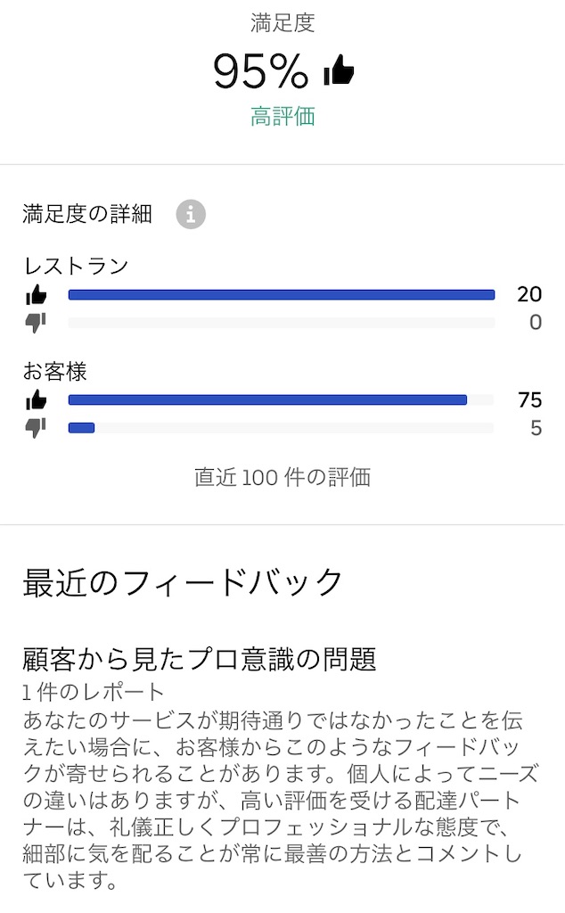 f:id:gouldenegg:20200204185325j:image f:id:gouldenegg:20200204185325j:image