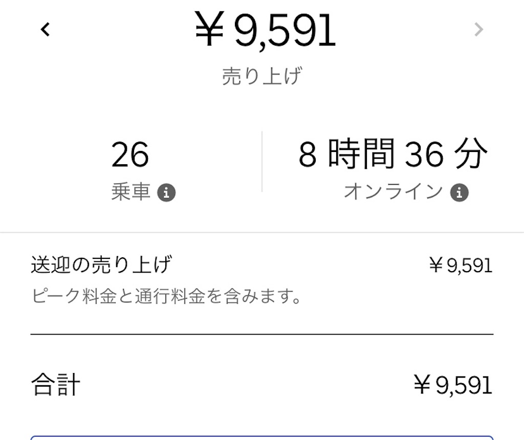 f:id:gouldenegg:20200204190113j:image f:id:gouldenegg:20200204190113j:image