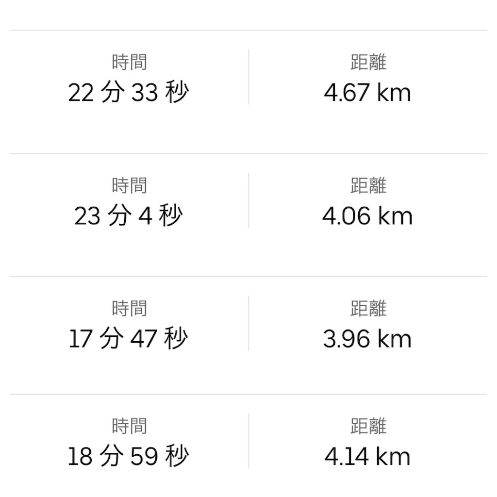 f:id:gouldenegg:20200207215521j:image f:id:gouldenegg:20200207215521j:image