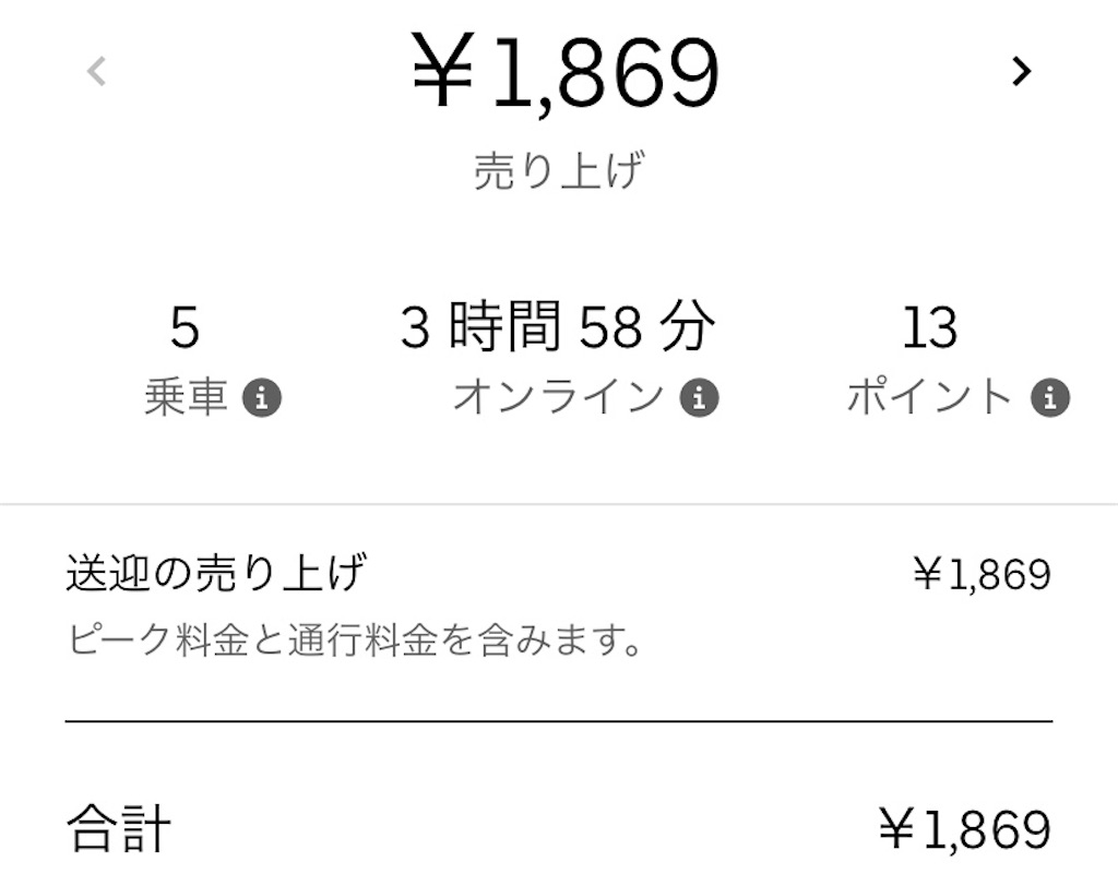 f:id:gouldenegg:20200518174249j:image f:id:gouldenegg:20200518174249j:image