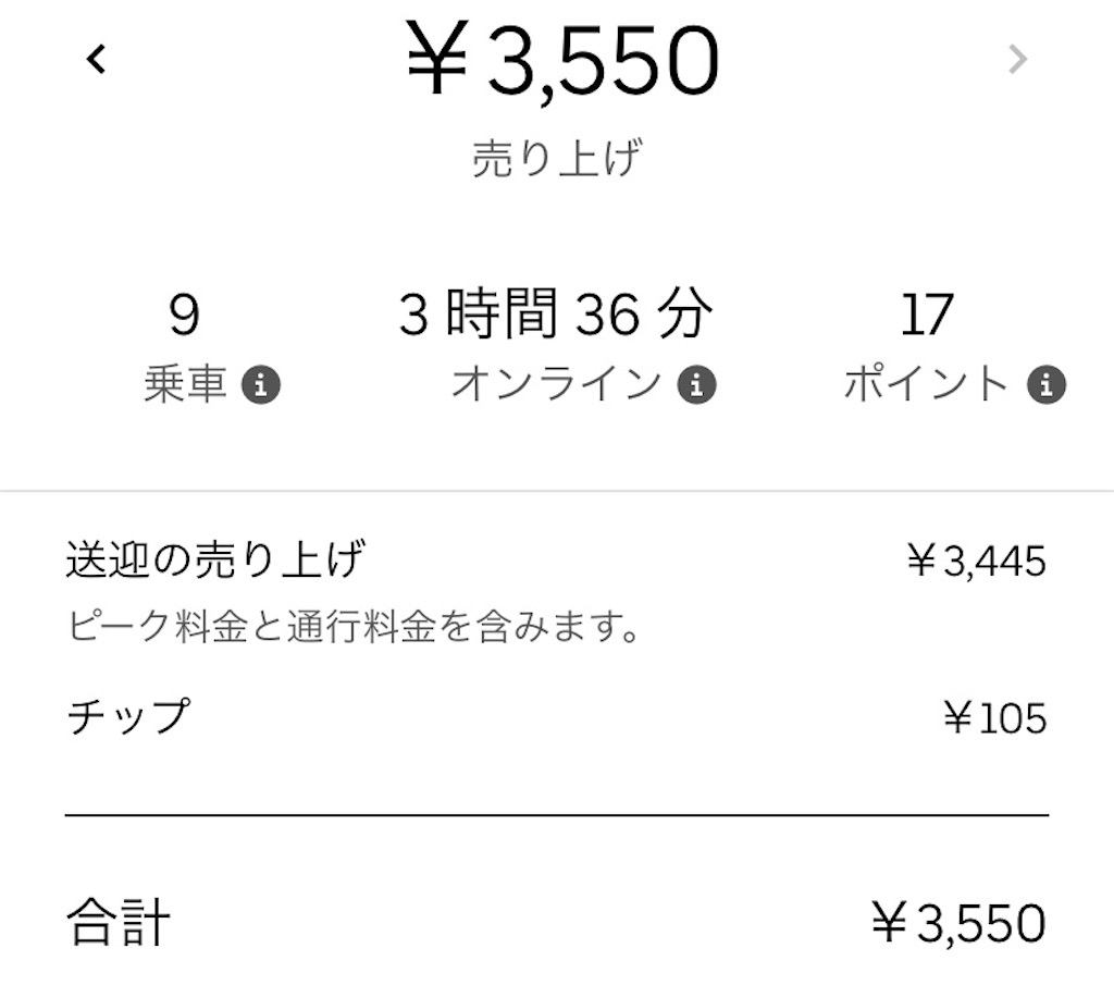 f:id:gouldenegg:20200729191457j:image f:id:gouldenegg:20200729191457j:image