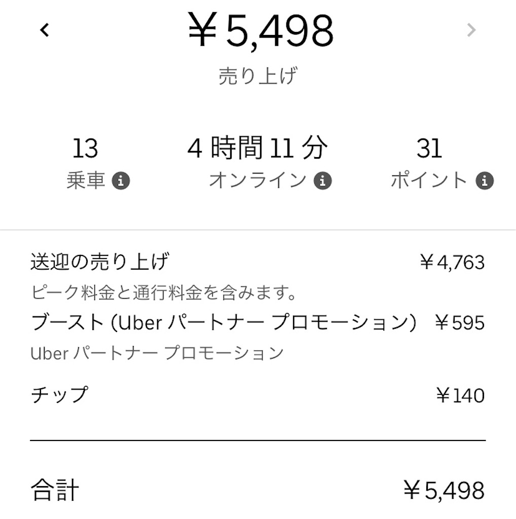 f:id:gouldenegg:20200731215135j:image f:id:gouldenegg:20200731215135j:image