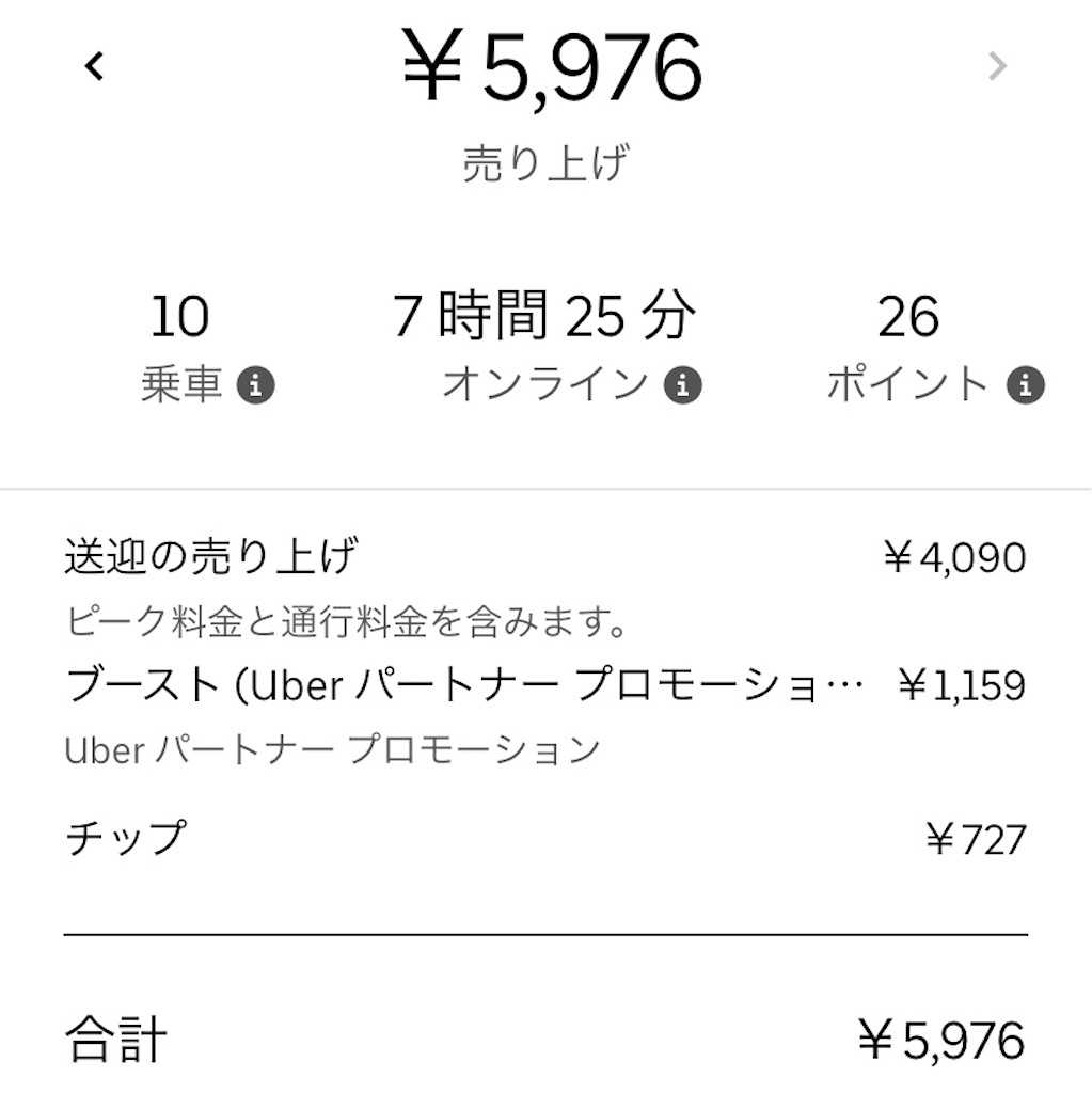f:id:gouldenegg:20201002200224j:image