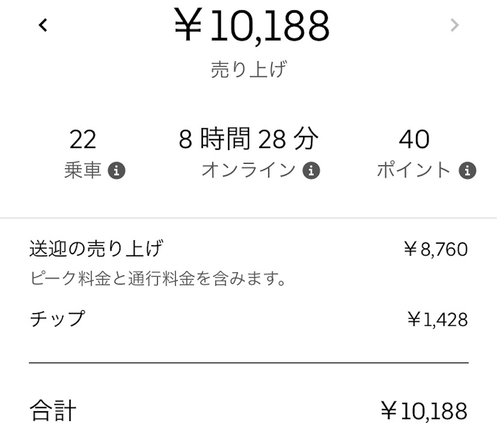 f:id:gouldenegg:20210105204505j:image f:id:gouldenegg:20210105204505j:image