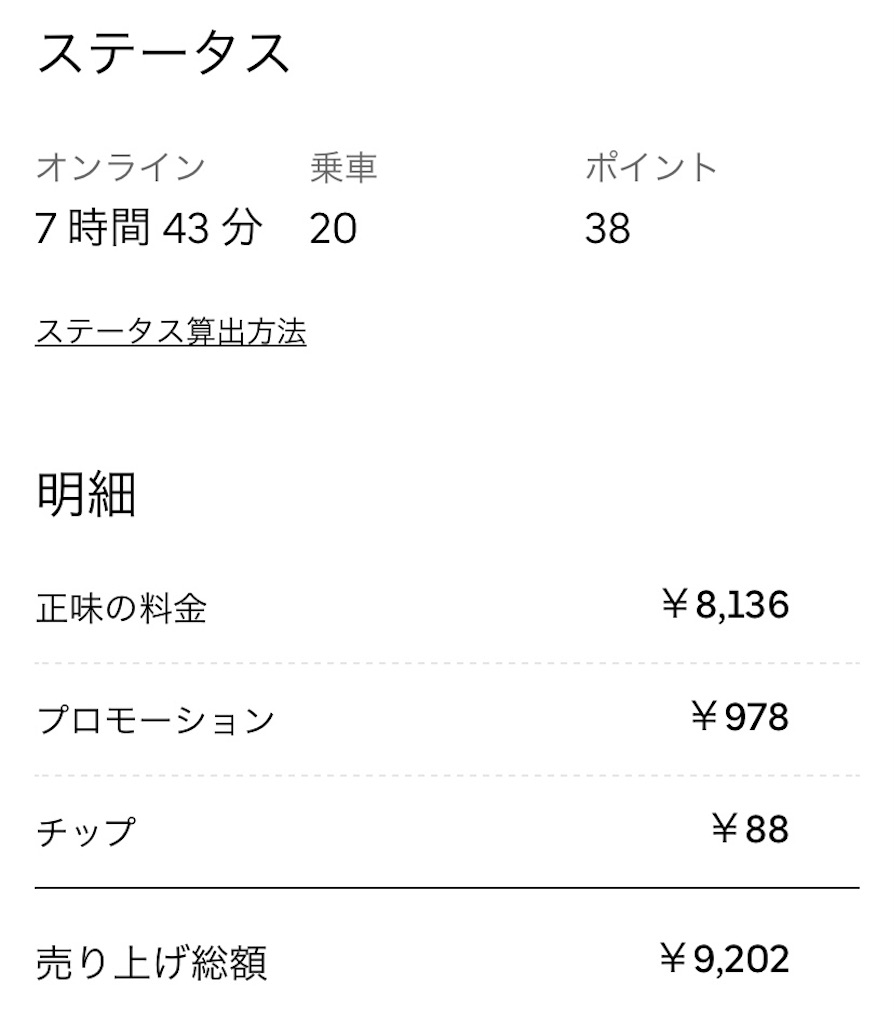 f:id:gouldenegg:20210202202341j:image f:id:gouldenegg:20210202202341j:image