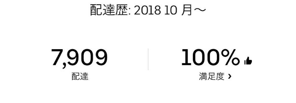 f:id:gouldenegg:20210202202545j:image f:id:gouldenegg:20210202202545j:image