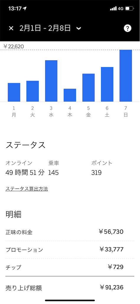 f:id:gouldenegg:20210207131915p:image f:id:gouldenegg:20210207131915p:image