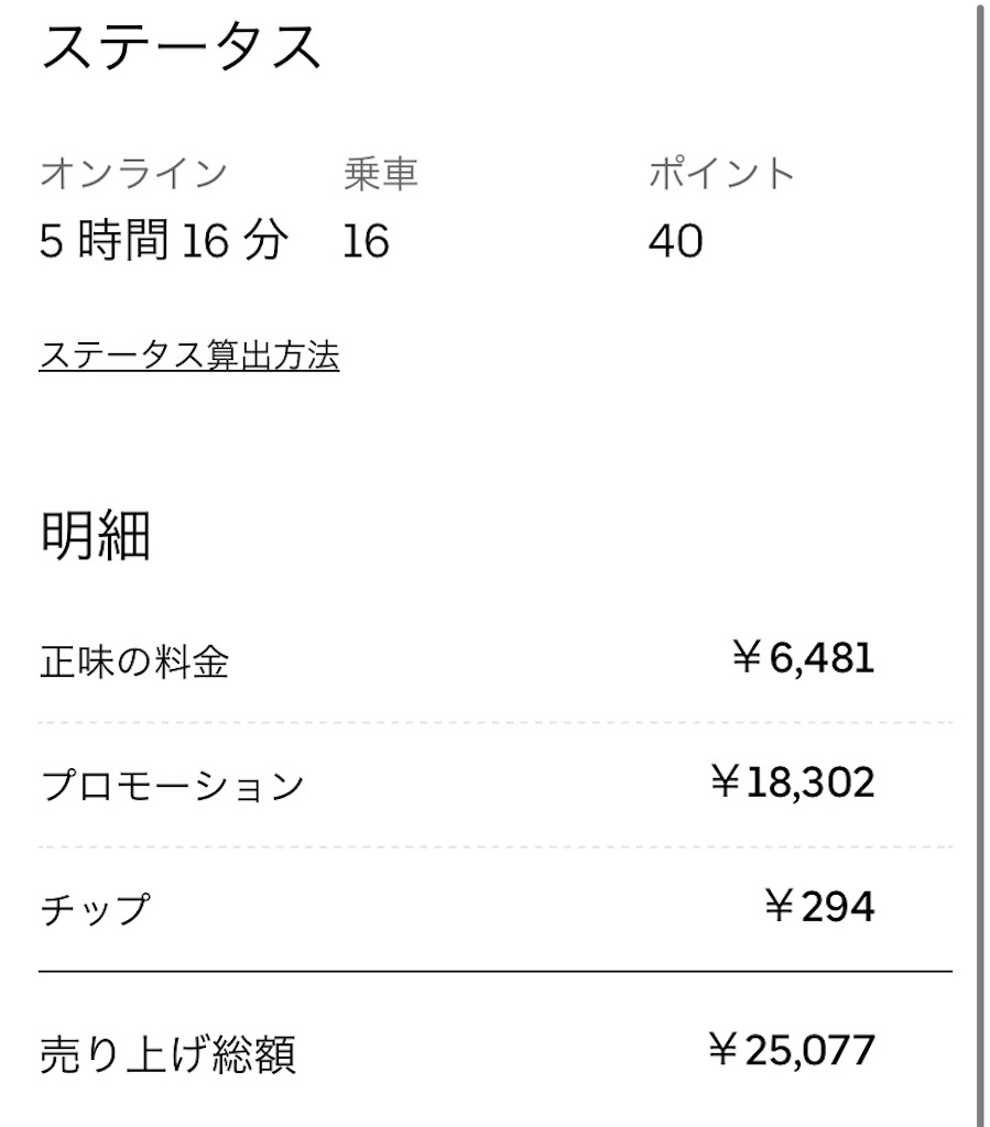 f:id:gouldenegg:20210221160449j:image f:id:gouldenegg:20210221160449j:image