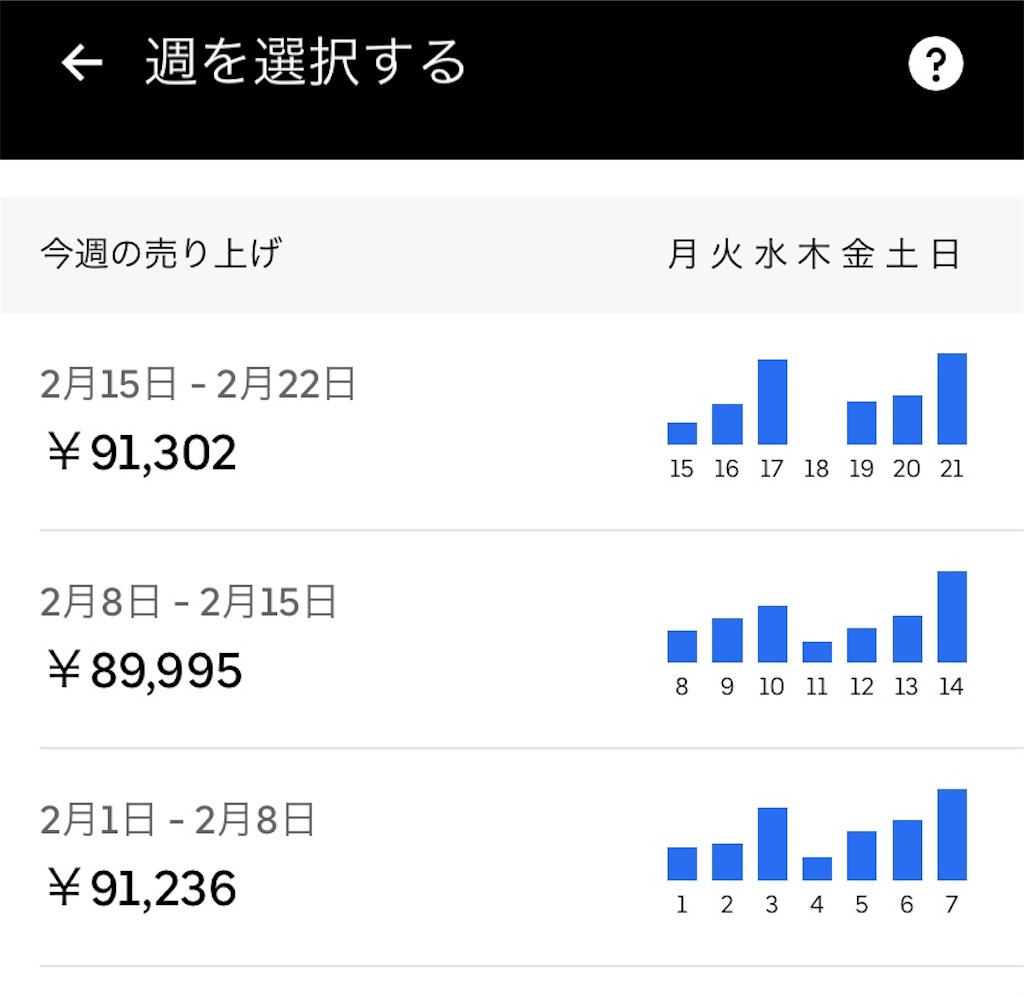 f:id:gouldenegg:20210221161418j:image f:id:gouldenegg:20210221161418j:image