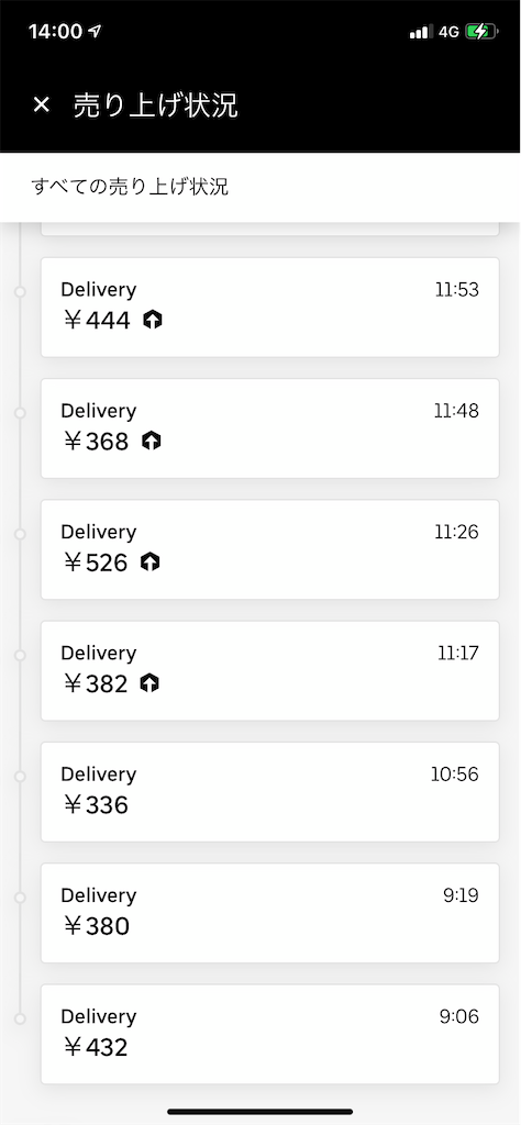 f:id:gouldenegg:20210319190110p:image