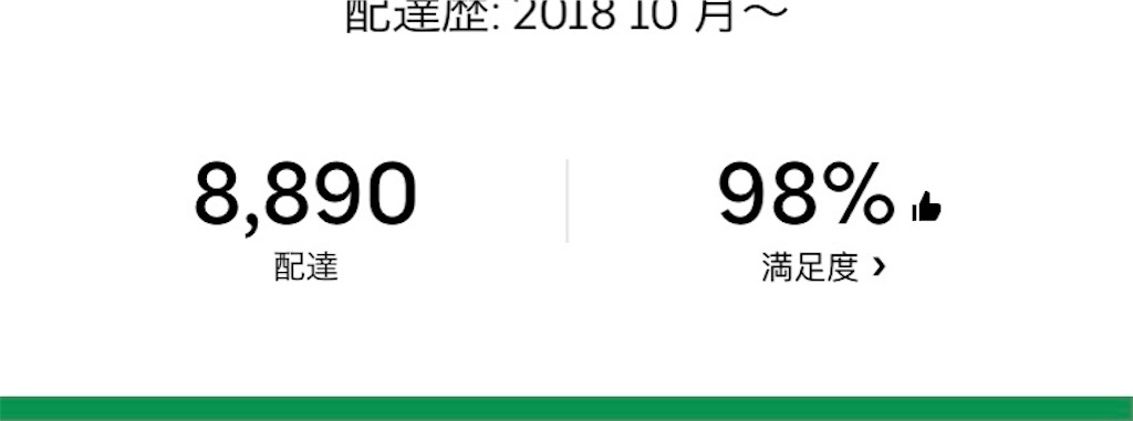 f:id:gouldenegg:20210412190708j:image f:id:gouldenegg:20210412190708j:image