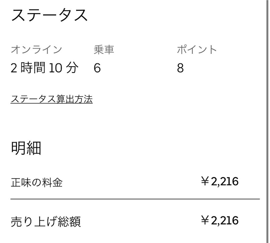 f:id:gouldenegg:20210501155625j:image