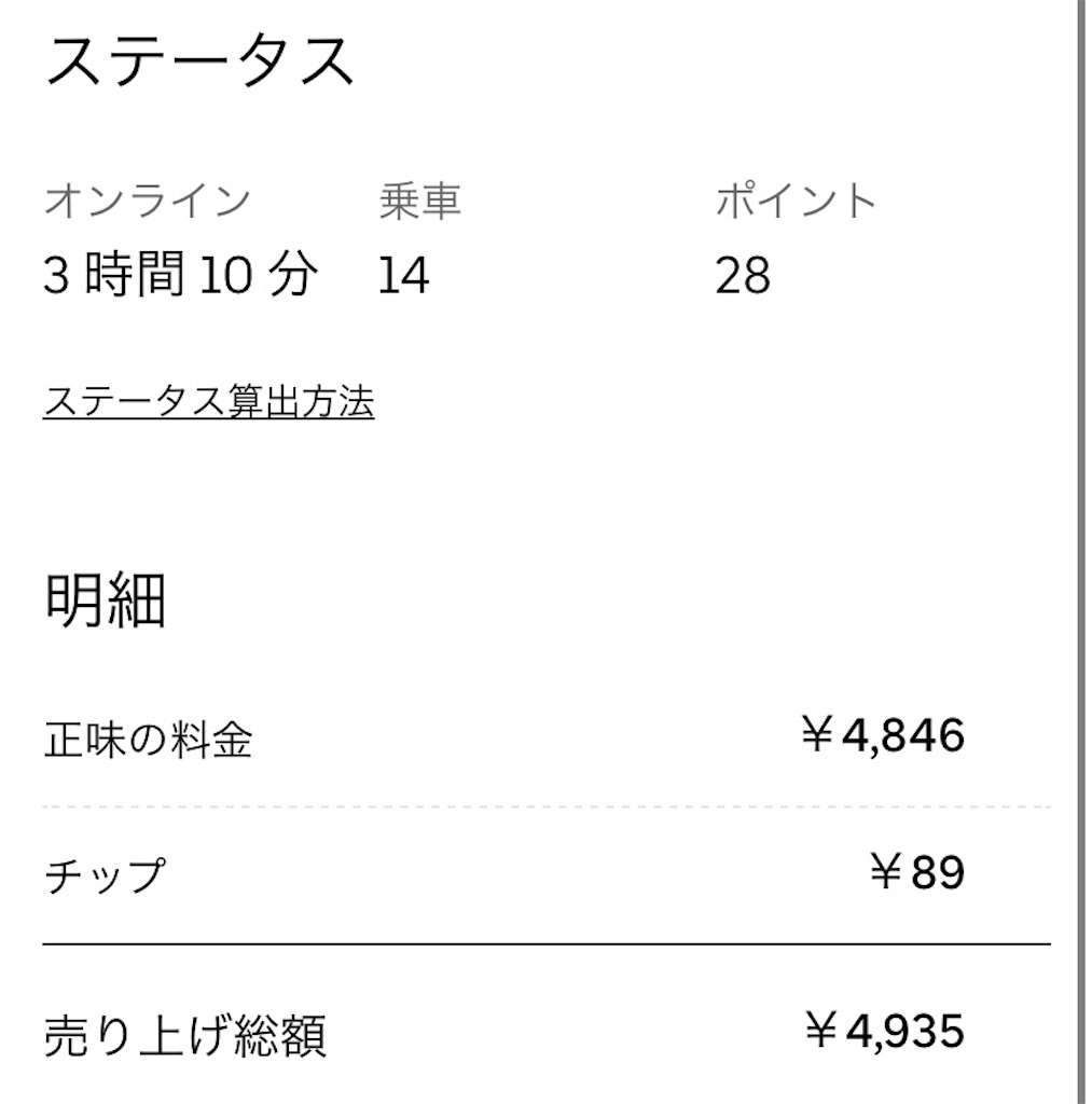 f:id:gouldenegg:20210503200015j:image f:id:gouldenegg:20210503200015j:image