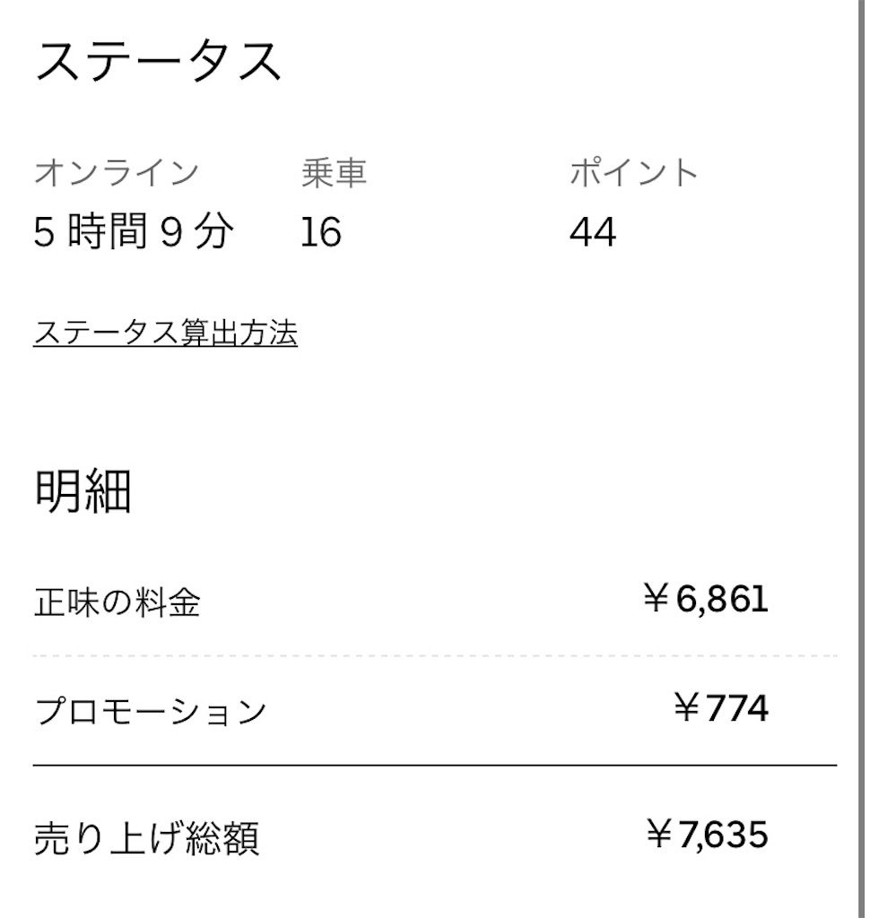 f:id:gouldenegg:20210629203428j:image