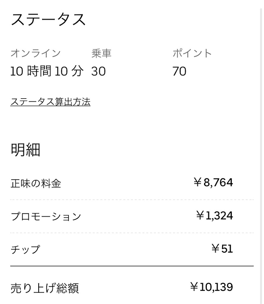 f:id:gouldenegg:20210913204934j:image f:id:gouldenegg:20210913204934j:image