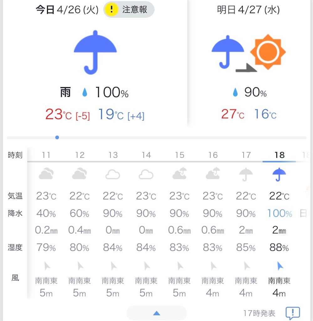 f:id:gouldenegg:20220426182448j:image