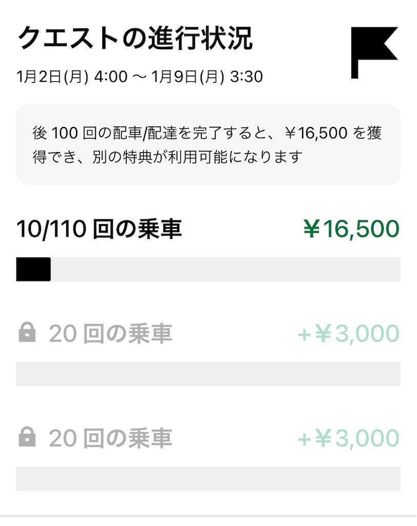 f:id:gouldenegg:20230102224340j:image f:id:gouldenegg:20230102224340j:image