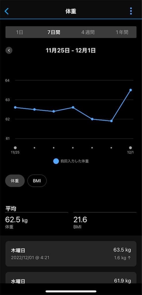 f:id:gouma39:20221202103933j:image