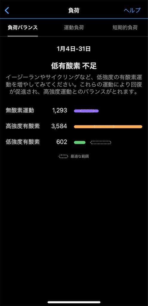 f:id:gouma39:20230201101641j:image