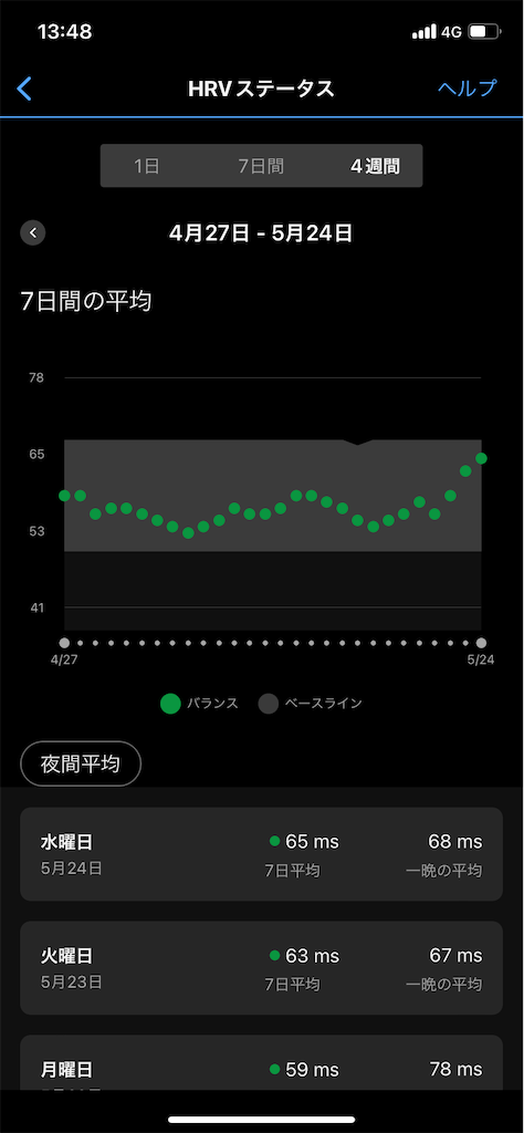 f:id:gouma39:20230524210557p:image
