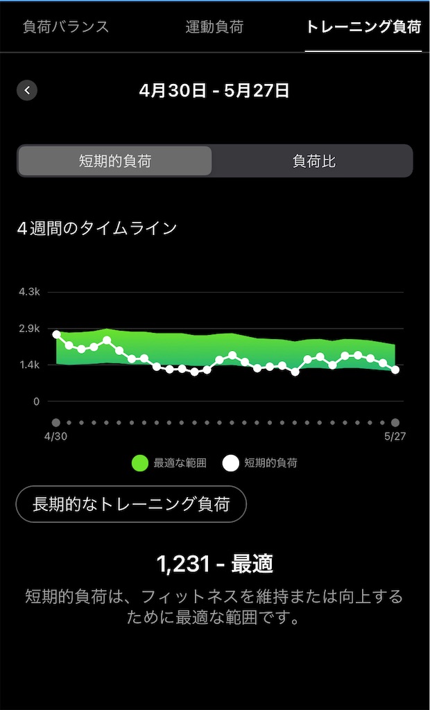 f:id:gouma39:20230527174802j:image