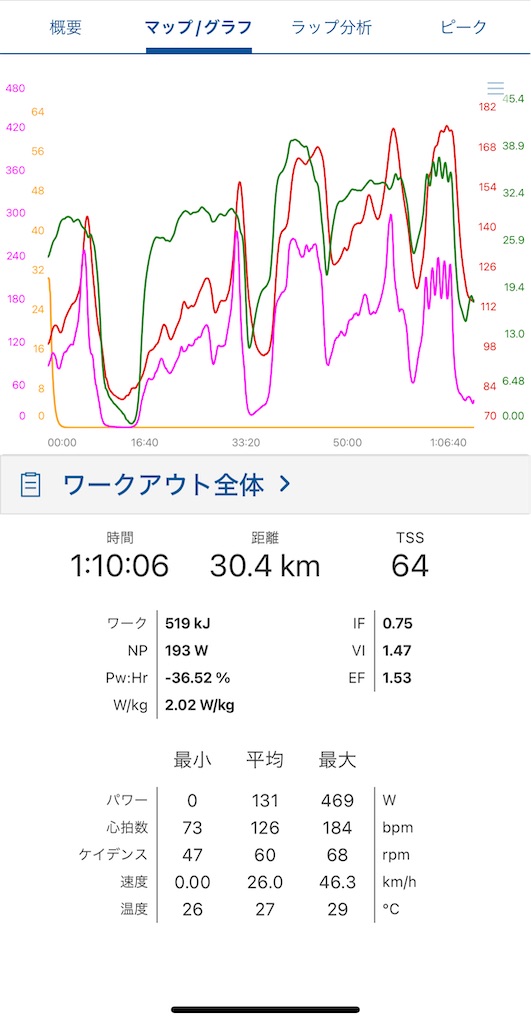 f:id:gouma39:20240312204928j:image