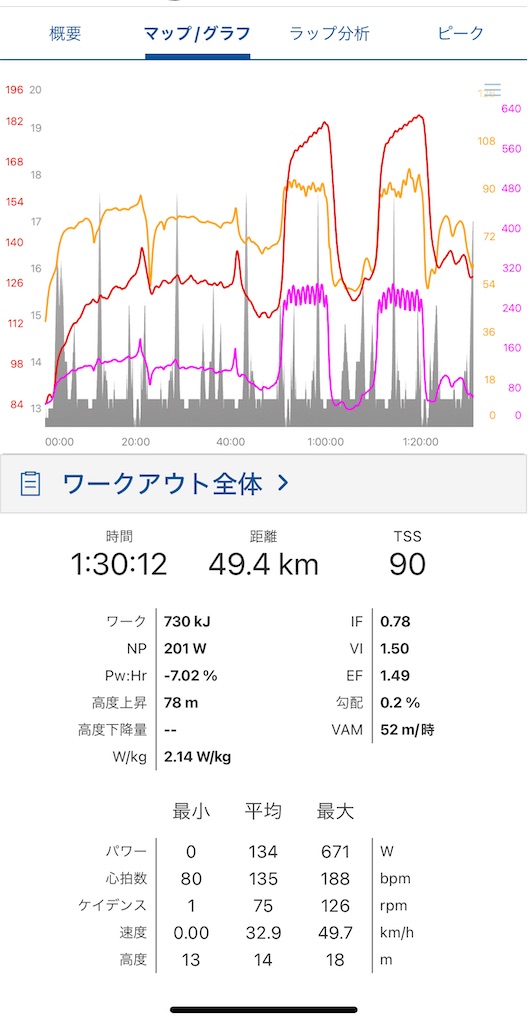 f:id:gouma39:20240328212643j:image f:id:gouma39:20240328212643j:image