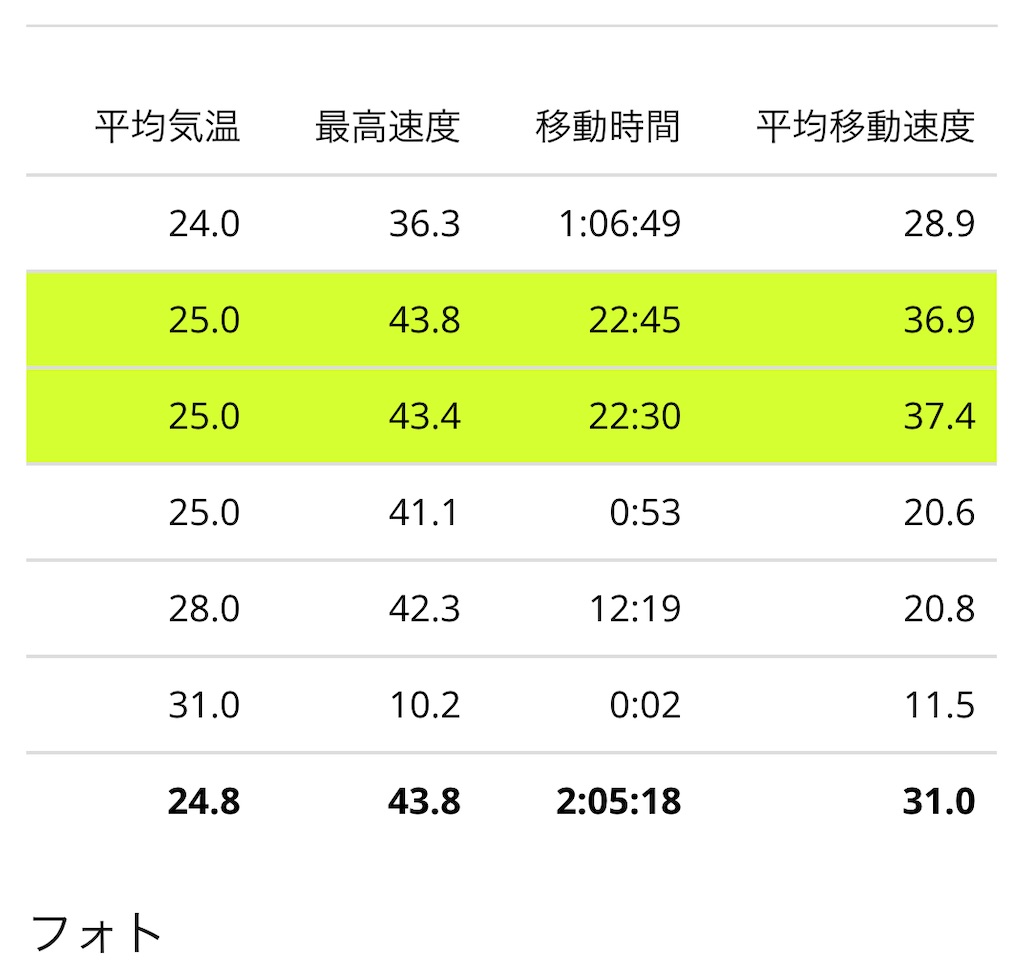 f:id:gouma39:20250714111042j:image