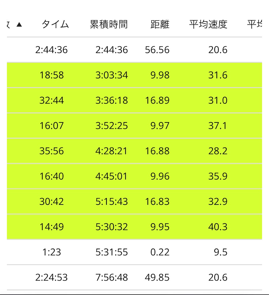 f:id:gouma39:20250803204514j:image f:id:gouma39:20250803204514j:image