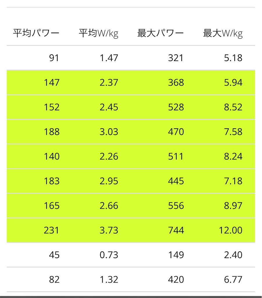 f:id:gouma39:20250803204523j:image f:id:gouma39:20250803204523j:image