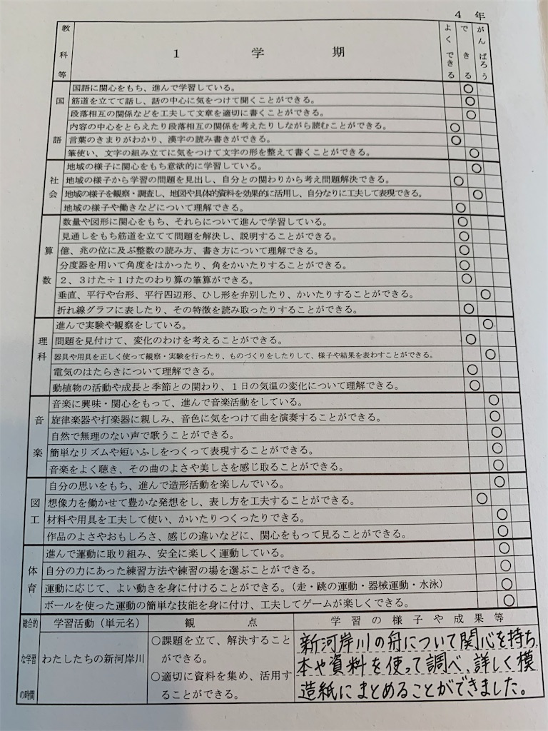 f:id:goumaji:20190703131332j:image