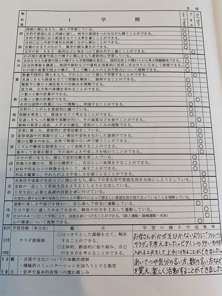 f:id:goumaji:20190703135154j:image f:id:goumaji:20190703135154j:image