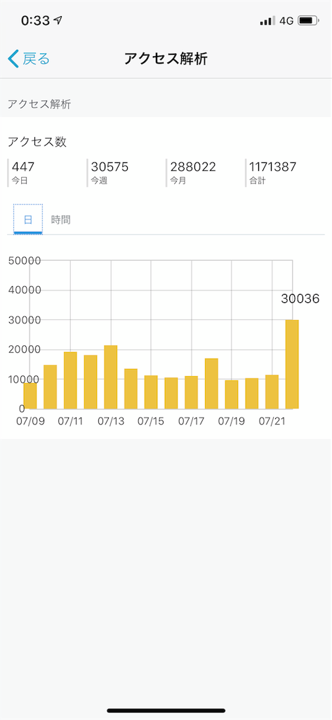 f:id:goumaji:20190723075143p:image f:id:goumaji:20190723075143p:image