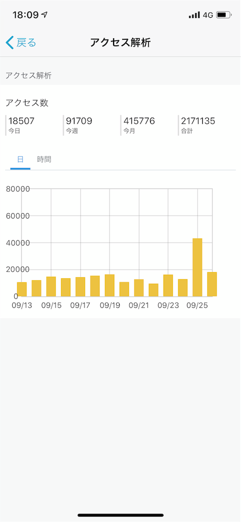 f:id:goumaji:20190926180934p:image f:id:goumaji:20190926180934p:image